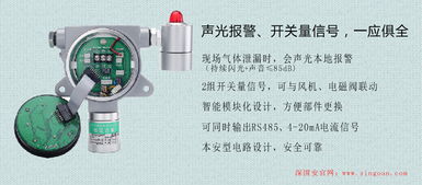 攜手共進，共創未來——熱烈慶祝深國安與中農大化成功合作