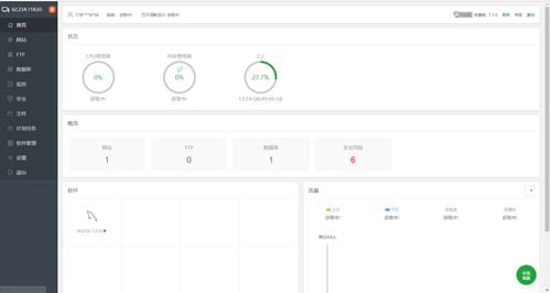 從零開始 手把手教你使用云服務(wù)器搭建個人網(wǎng)站