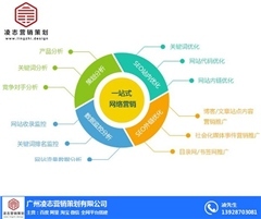 海珠區網站搭建優勢 凌志營銷策劃助力企業數字化騰飛